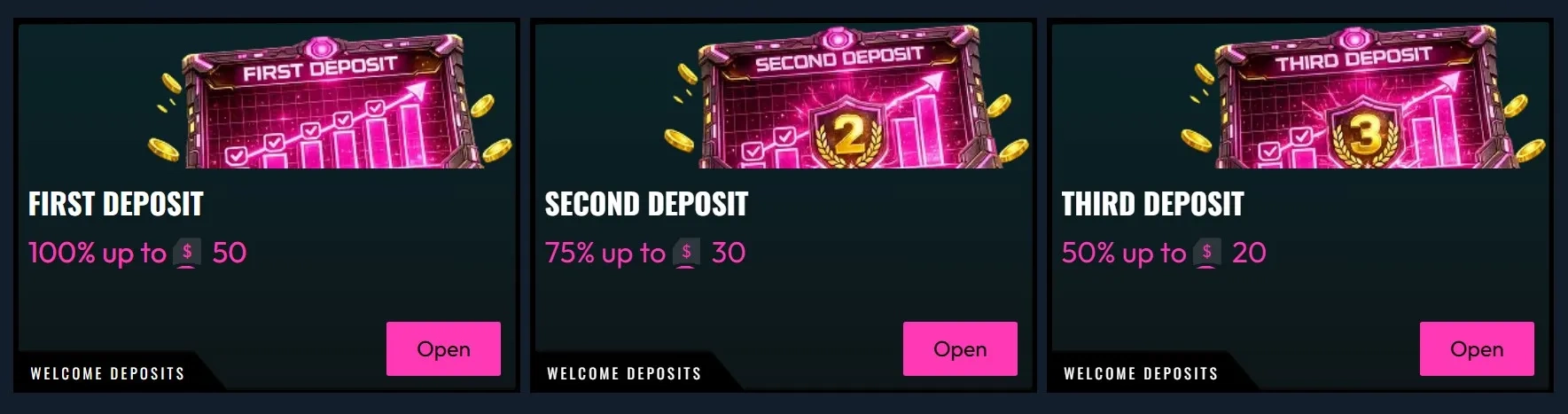 Bonuses and Promotions